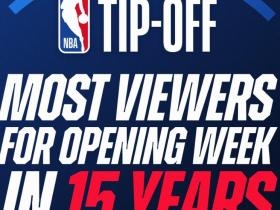 关于加时末段布鲁克林篮网调整名单以备欧超杯，单刀错失环节打磨，话题不断，球探报告显示潜力的信息-开云博彩网站